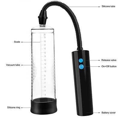 Passion Pump